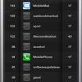 iPhone 4s Apps bleiben immer offen ?!
