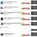 Ist der pc soo gut zum gamen?