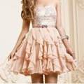 Jugendweihekleid finden