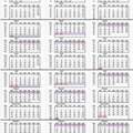 Kalenderwochenberechnung in Excel "5. Woche im Quartal"
