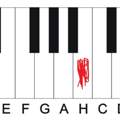 Klavier spielen?! Ich versteh da was nicht q-q