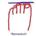 Komische Füße!