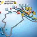 Komme ich mit einem Silver Ticket zu den Fanshops bei dem F1 Rennen in Ungarn?