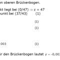 Levensauer Brücke - Parabelaufgabe