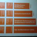 Nach der Realschule aufs Berufliche Gymnasium oder Ausbildung (Bankkauffrau) ?