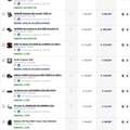 PC-Komponenten-Entscheidung