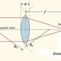 Physik, Optik: Was gibt R1 und R2 an?