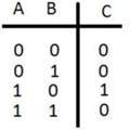 Realisierung dieser Wahrheitstabelle ohne µC?