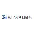 Sehr langsames W-LAN