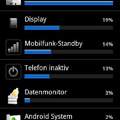 Sony Ericsson Xperia Arc S  _Akkuverbrauch