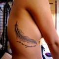 Tattoo (schwarz) Stechdauer?