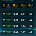 Upload-Geschwindigkeit stark gesunken