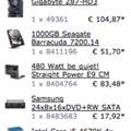 Verbesserungsvorschläge für 1000€ Gaming PC