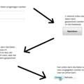 Visual Basic & Database mit List view
