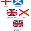 Was würde mit dem Rest Großbritanniens passieren,wenn Schottland (wie geplant) Unabhängig werden wür
