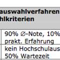 Welche Bedingungen müssen erfüllt sein um Physik zu studieren (nc)
