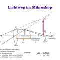 Wie funktioniert ein Feintrieb ?