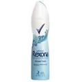 Wie kann man einen (Rexona) Deodorant mit Wasser auffüllen???