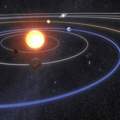 Wie können sich Planeten  bewegen?!