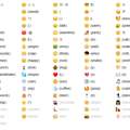 wie kriegt man diese smilies bei facebook?