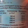 Wie soll ich dosieren???