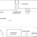 Wie soll ich mein Zimmer umstellen? (Mit Bild)