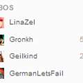 Wisst ihr was die Zahl hinter den Abos zu tun hat?