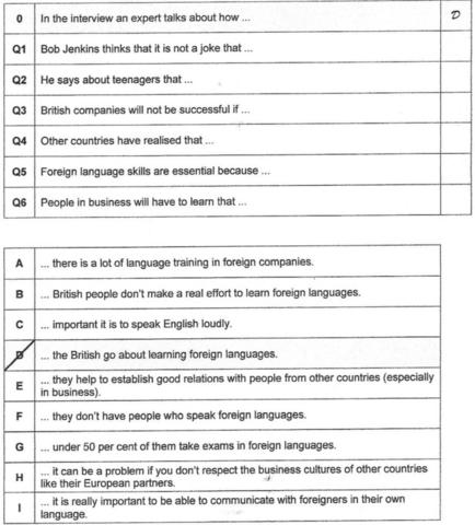 download nonlinear methods of