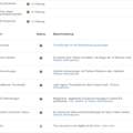 YouTube Livestreams in der Vollversion, und Deutschland?