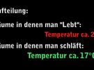 Optimale Raumtemperatur für alle Wohnräume