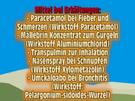 Reiseapotheke: Welche Medikamente man im Urlaub dabeihaben sollte