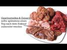 Wie lange hält frisches Fleisch im Kühlschrank?