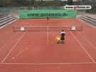 Tennistraining: Wie verbessere ich meine Grundlinienschläge inkl. der Beinarbeit?