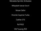 GTA 4 Car Pack