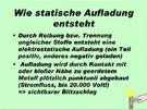 Was tun gegen statische Aufladung