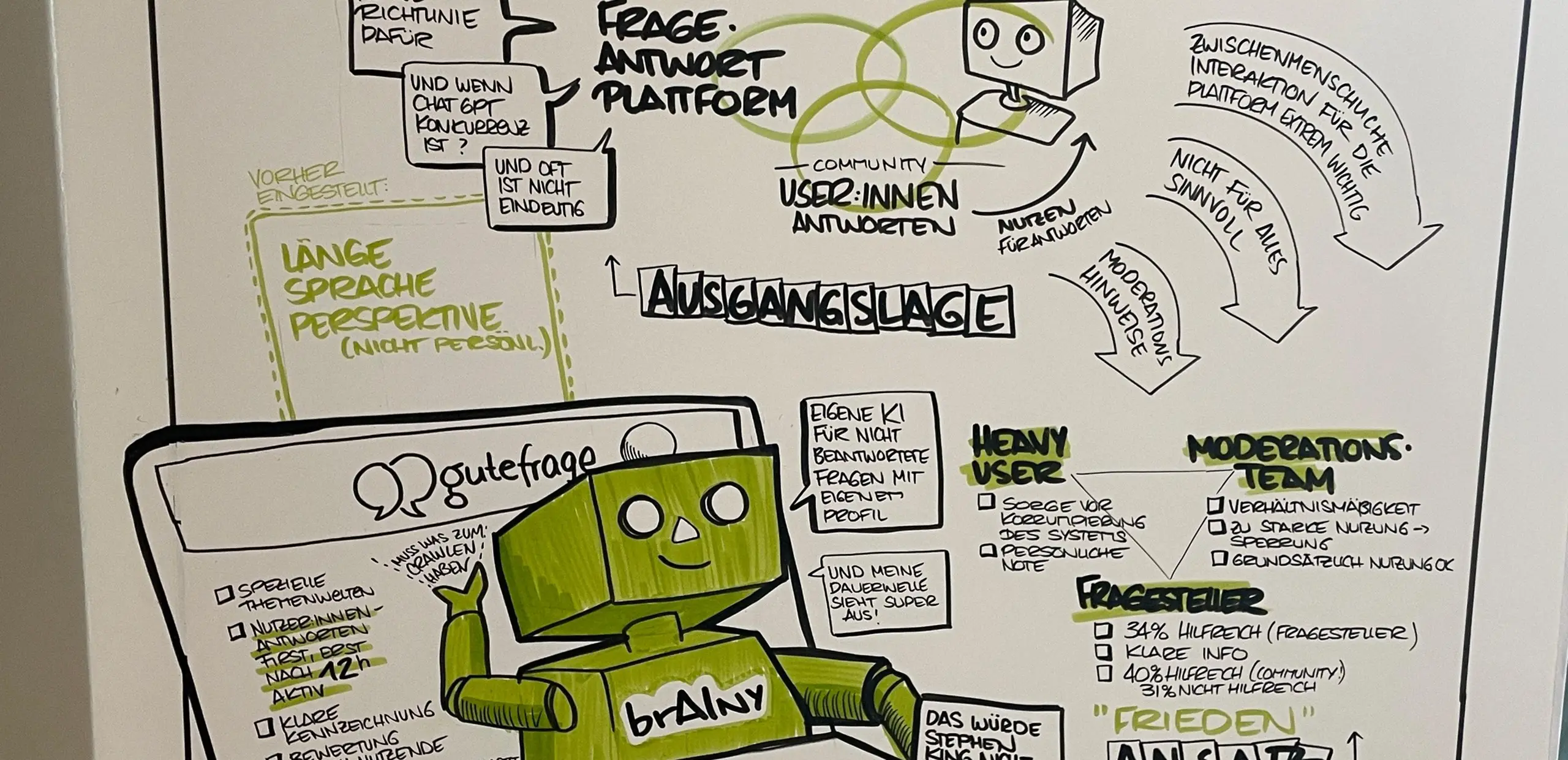 Titelbild Highlightseite