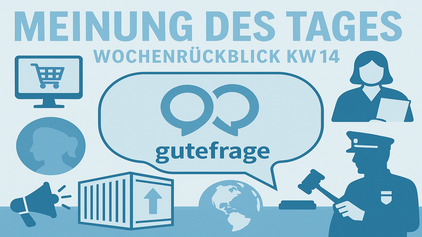 Rückblick zur Meinung des Tages, Kalenderwoche 08