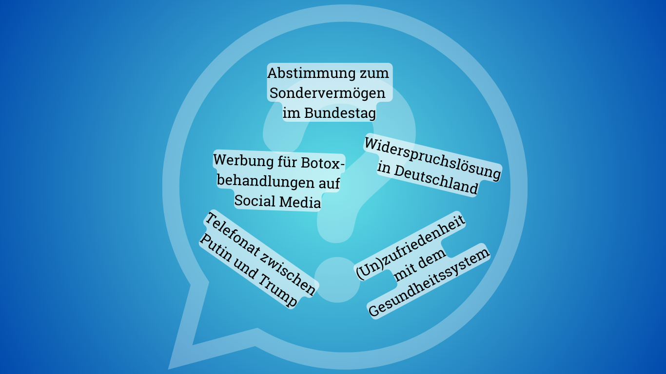 Sprachblasen
