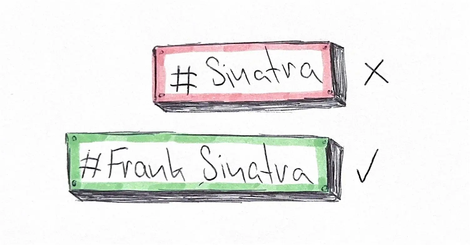 Beispiel: "#Sinatra" schlecht, "#Frank Sinatra" gut