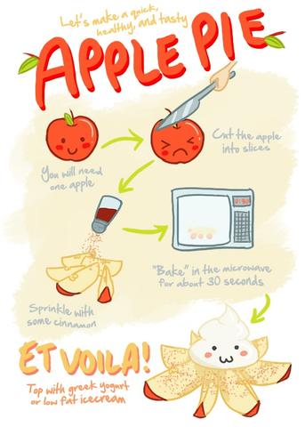 Apfelkuchen mit wenig Kalorien :) - (Ernährung, abnehmen, Gewicht)