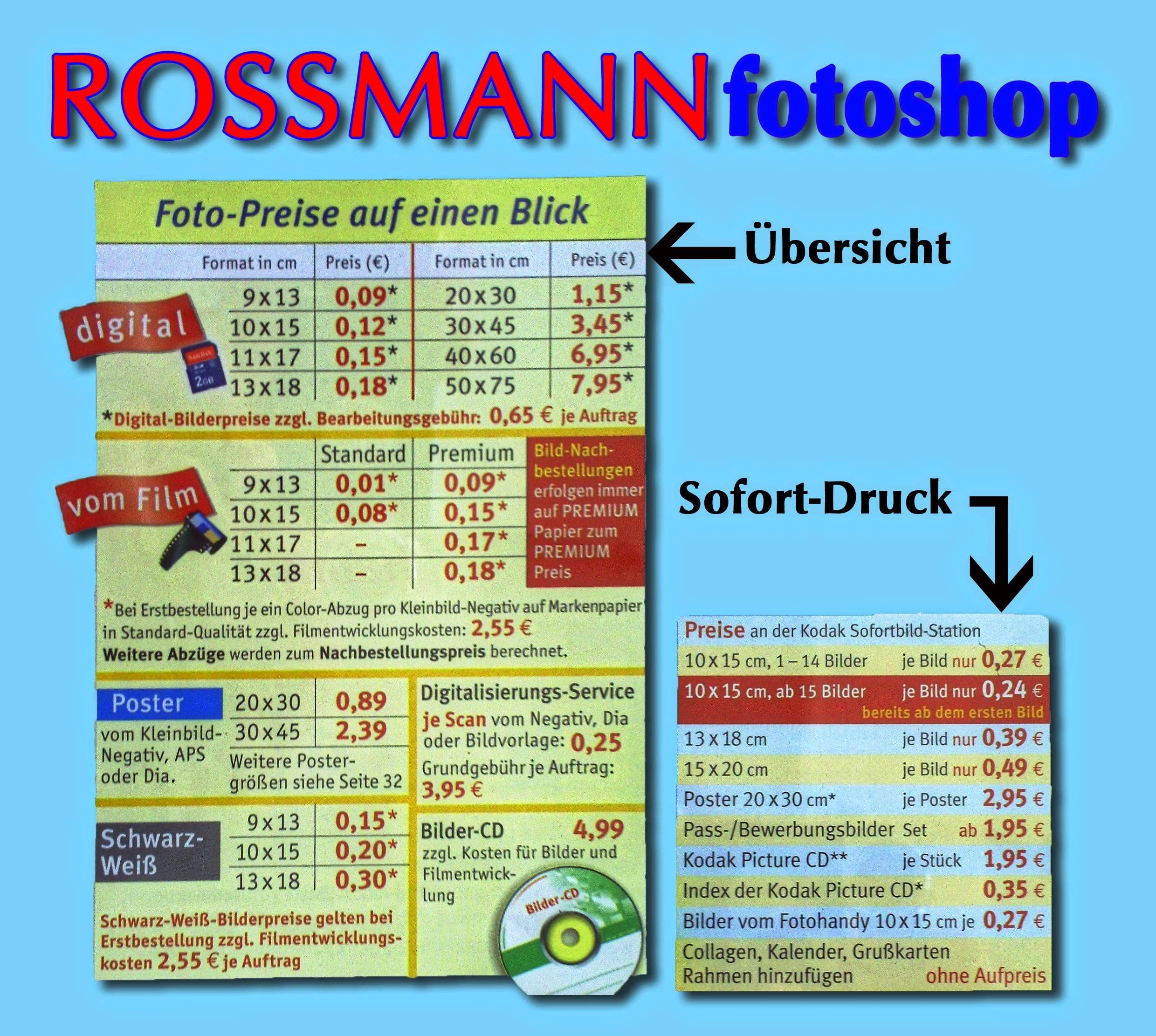 Kann Man Bei Rossmann Passbilder Machen