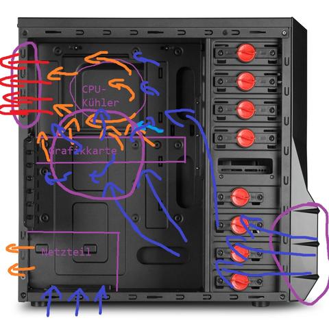 settings 3 airflow Lüfter, (PC, 3 Gehäuse Setting? bestes Hardware Airflow settings 3 airflow Lüfter, (PC, 3 Gehäuse Setting? bestes Hardware Airflow