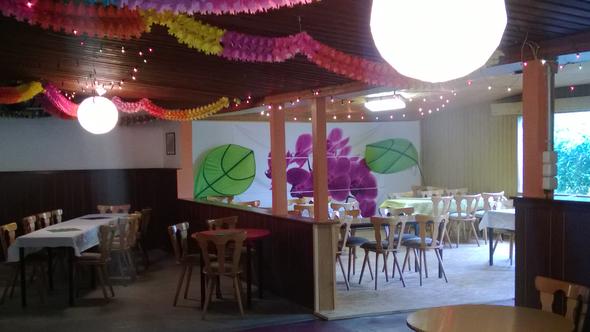 In Welchen Gunstigen Partyraum In Hamburg Passen 30 50 Personen Geburtstag Party