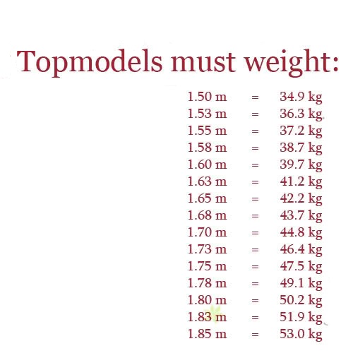 Größe in cm minus 120 = Modelmaße (Gewicht, Model)