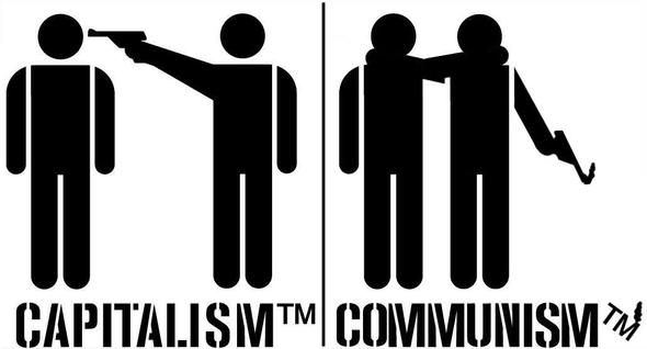 Kapitalismus und Kommunismus - (Politik, Geschichte, Meinung)