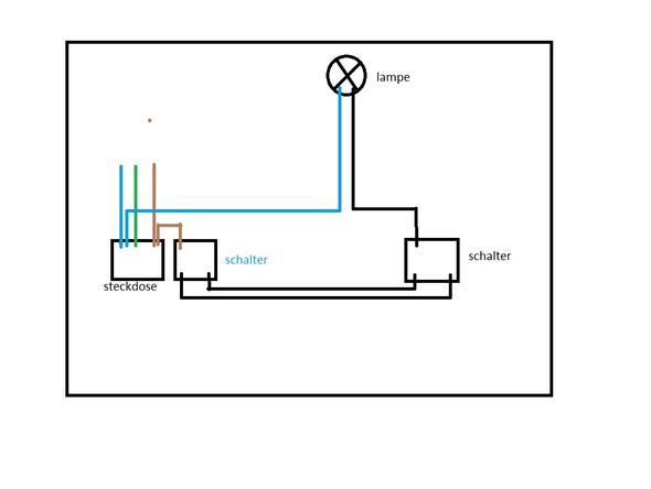 Smart Steckdose Mopoin WLAN Steckdose Smart Wifi Steckdosen Intelligente Smart Funksteckdose Smart Steckdose Mopoin WLAN Steckdose Smart Wifi Steckdosen Intelligente Smart Funksteckdose