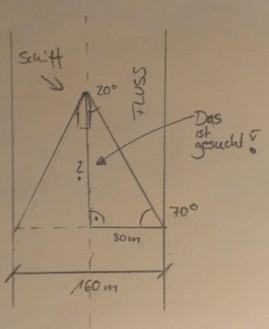 Aufgabe 1 - (Mathematik, Trigonometrie)