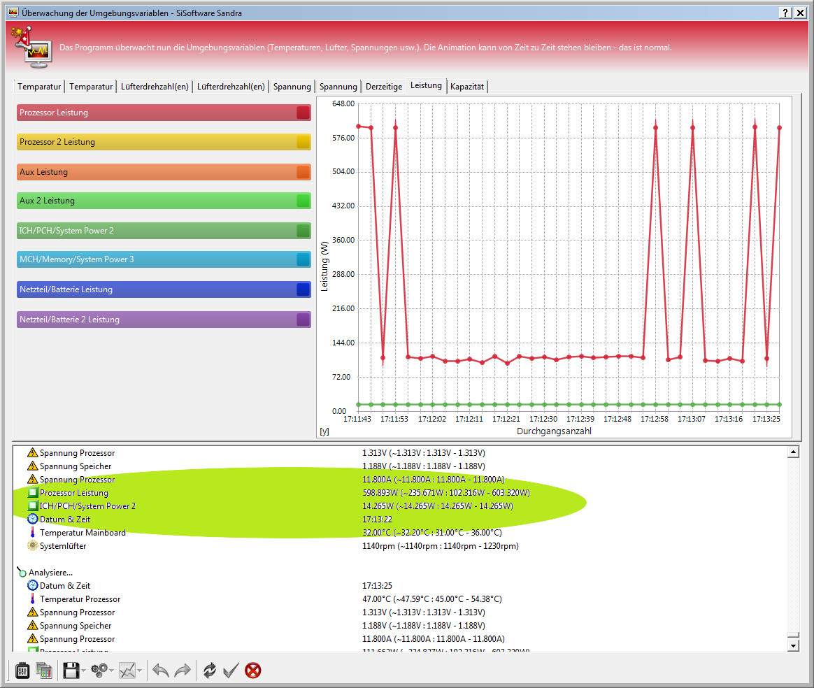 Wie viel Strom verbraucht mein Pc (Programm)? (Watt)