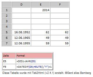 DATEDIF - (Microsoft Excel, Formel)