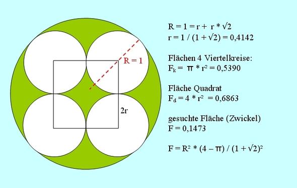 4_Innenkreise - (Mathematik, Kreis)